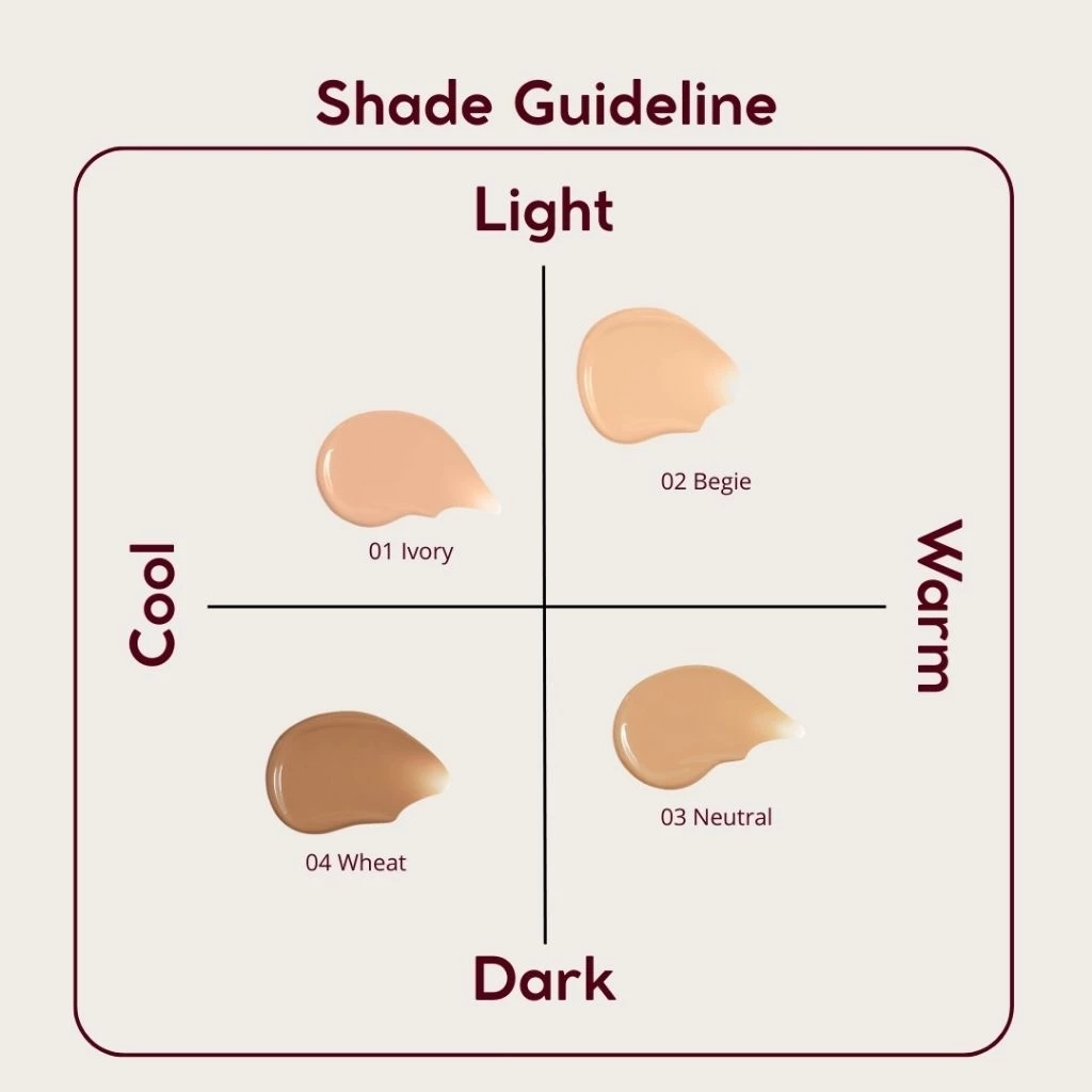 BB Cream thumbnail 7